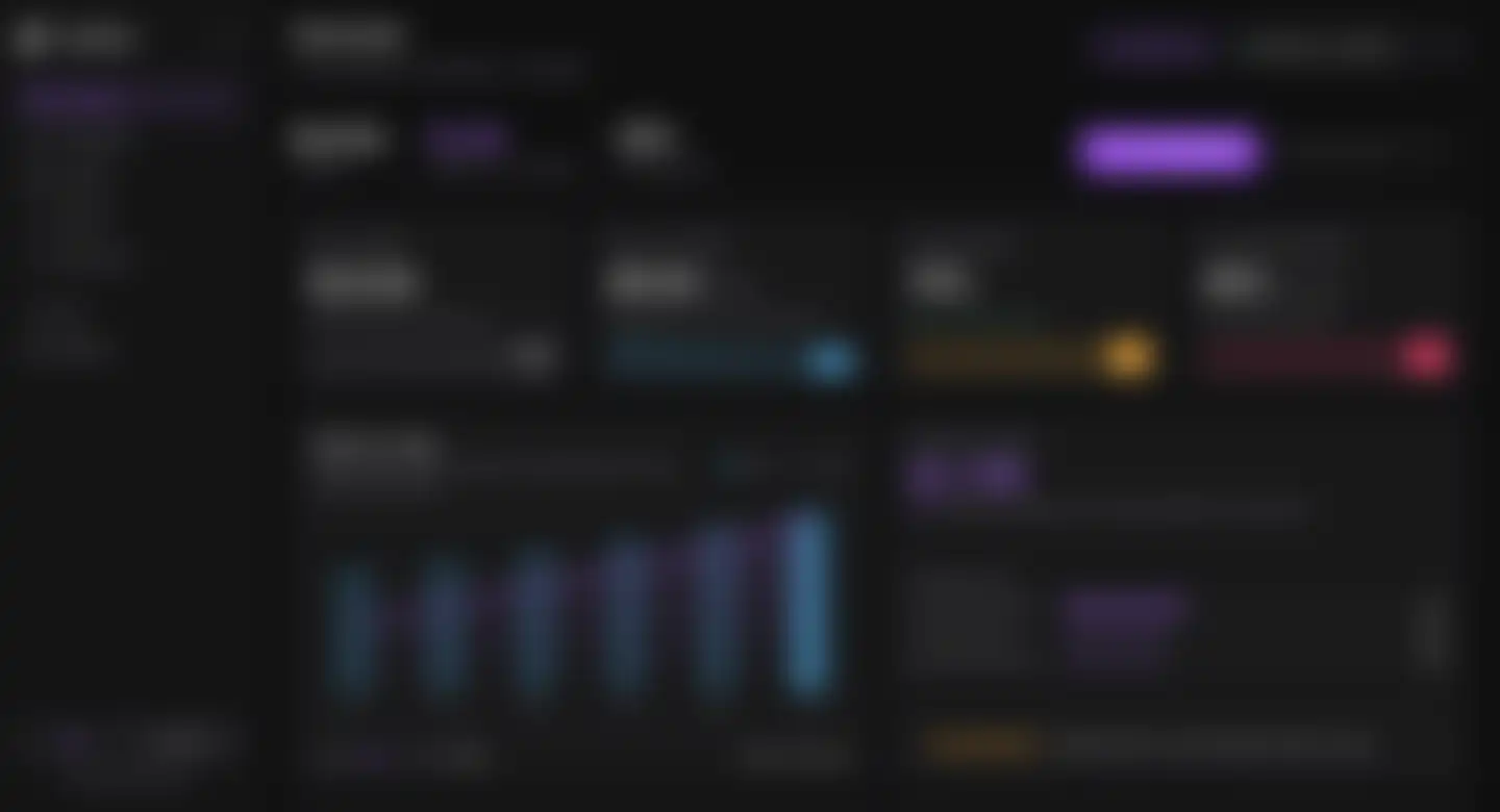 Blurred preview of the Codelitics demo dashboard